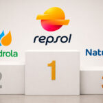 Repsol, Iberdrola y Naturgy encabezan la atención digital en Energía Repsol, Iberdrola y Naturgy encabezan la atención digital en Energía