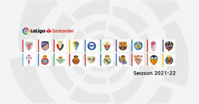 Santander, única española en destacar en patrocinio deportivo en RRSS