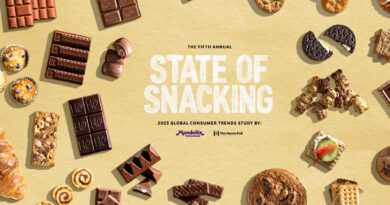 El informe de Mondelēz International publica que se sigue optando por los snacks en lugar de las comidas tradicionales
