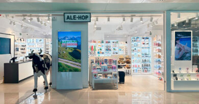 El Supremo descarta competencia desleal de Ale-Hop frente a Mr. Wonderful