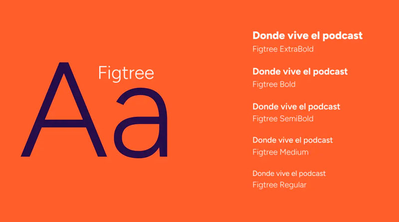 Fuente tipográfica Figtree