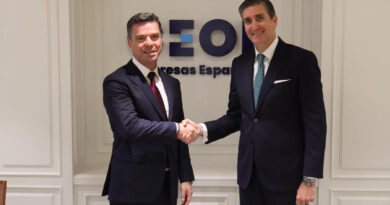 transformación digital empresarial