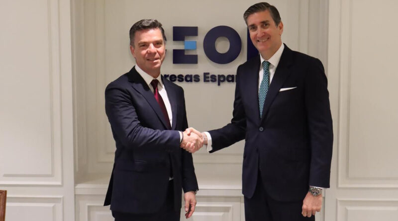 transformación digital empresarial