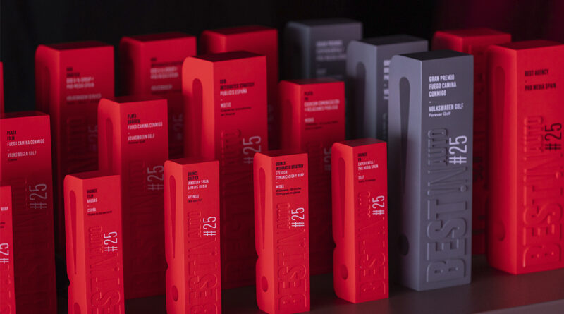 Los Best Awards, reconocidos en el ‘Business Creative Report’ de AdForum Los Best Awards, reconocidos en el ‘Business Creative Report’ de AdForum