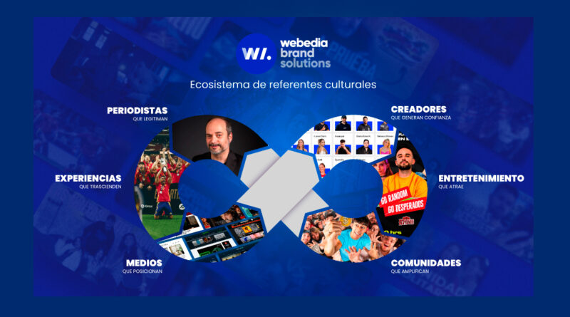 Webedia une media, social e influencia en Webedia Brand Solutions Webedia une media, social e influencia en Webedia Brand Solutions